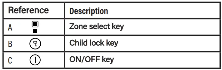 cata-IAS-770-Induction-Hob-FIG20