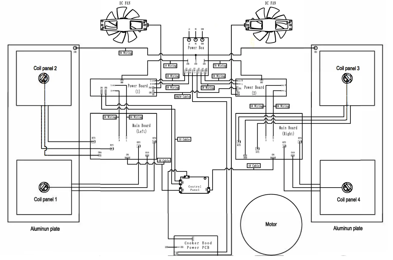 cata-IAS-770-Induction-Hob-FIG42