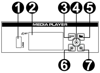 VONYX-178-VSA-Active-Stereo-Speaker-Set-fig2
