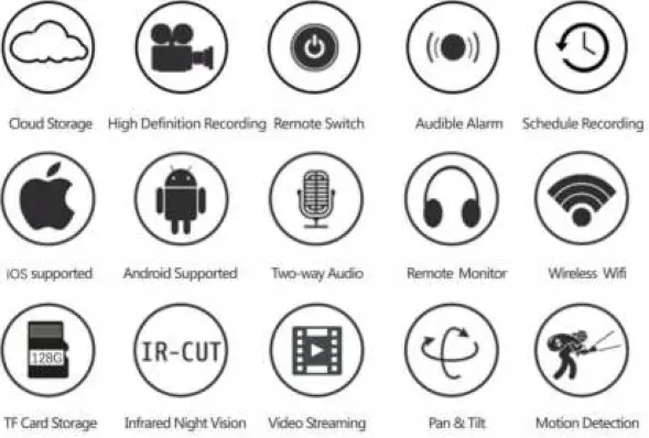 aws Cloud WiFi Camera 01