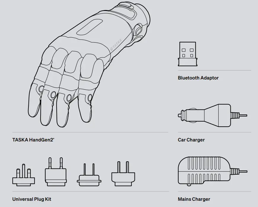 TASKA Hand Gen1 Gen2 Medium and Large-fig1