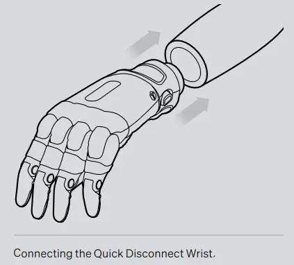TASKA Hand Gen1 Gen2 Medium and Large-fig4