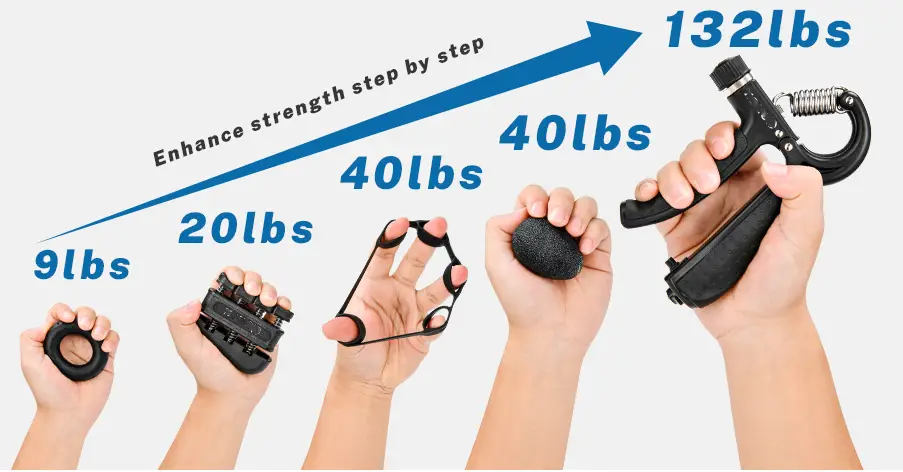 Gonex-Hand-Grip-Strengthener-with-Counter-fig-2