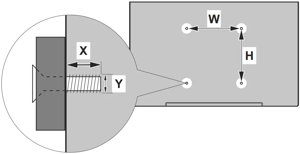 Continental Edison CELED43SA22B3 Colour Television - FIGURE 1