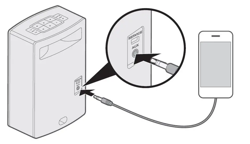 Bose-SoundTouch-10-WIRELESS-SPEAKER-User-Manual-fig-10