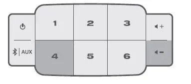 Bose-SoundTouch-10-WIRELESS-SPEAKER-User-Manual-fig-12