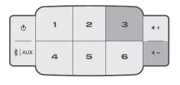 Bose-SoundTouch-10-WIRELESS-SPEAKER-User-Manual-fig-14