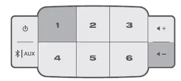 Bose-SoundTouch-10-WIRELESS-SPEAKER-User-Manual-fig-18