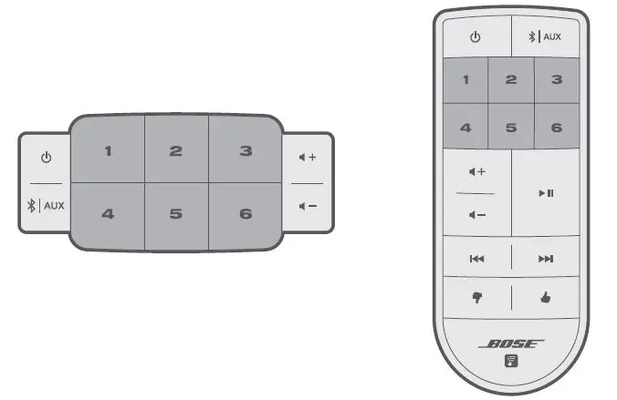 Bose-SoundTouch-10-WIRELESS-SPEAKER-User-Manual-fig-6