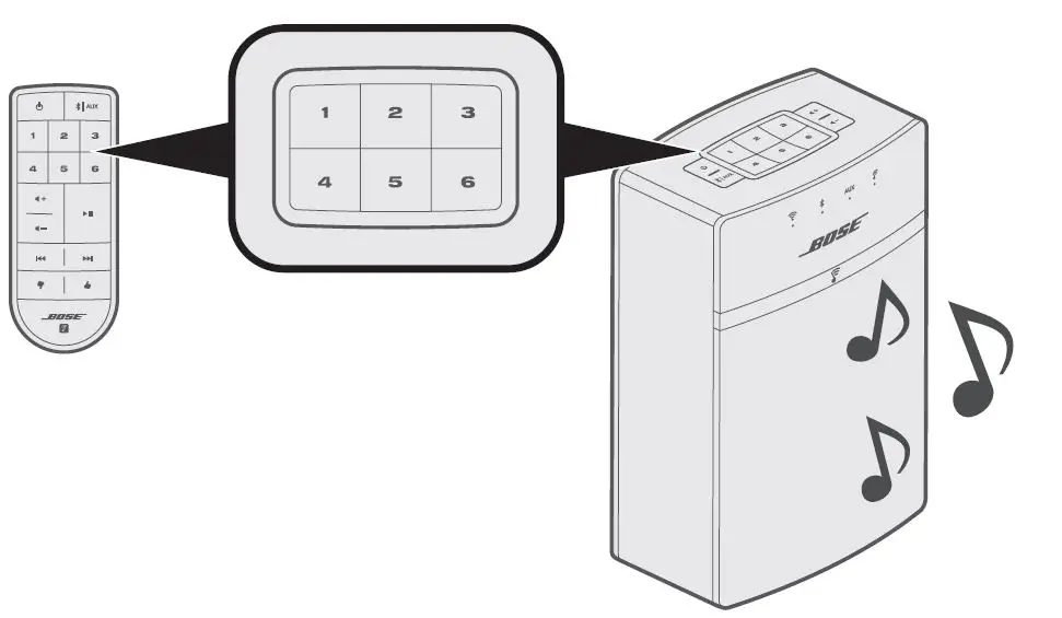 Bose-SoundTouch-10-WIRELESS-SPEAKER-User-Manual-fig-7