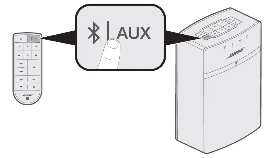 Bose-SoundTouch-10-WIRELESS-SPEAKER-User-Manual-fig-8