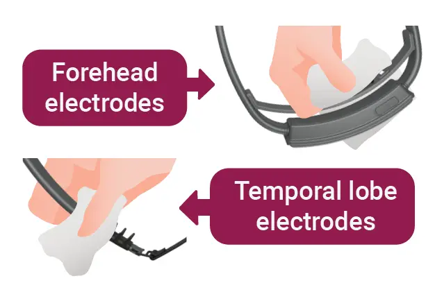 Neeuro-SenzeBand-2-Portable-Non-Invasive-EEG-Device-for-Capturing-Brain-Signals-FIG-1