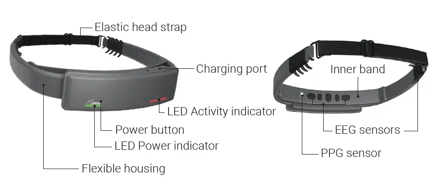 Neeuro-SenzeBand-2-Portable-Non-Invasive-EEG-Device-for-Capturing-Brain-Signals-FIG-10