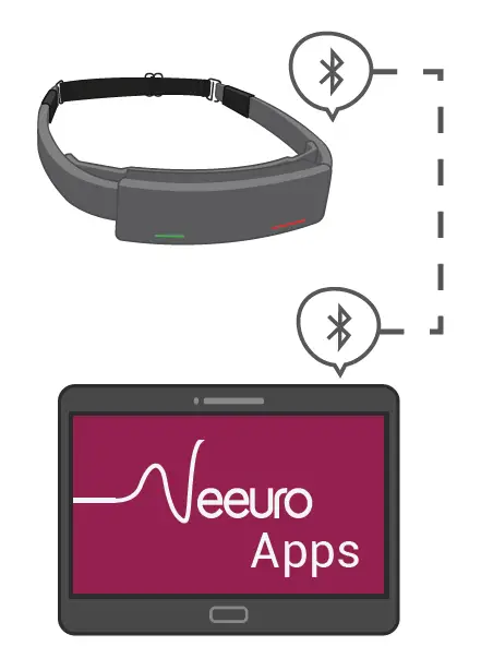 Neeuro-SenzeBand-2-Portable-Non-Invasive-EEG-Device-for-Capturing-Brain-Signals-FIG-5