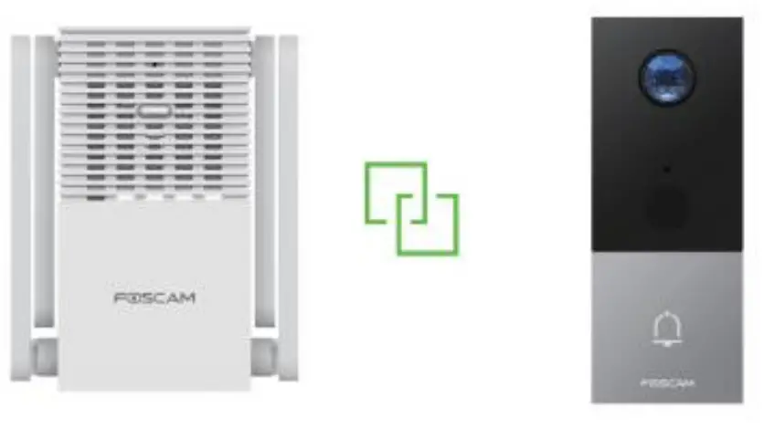 FOSCAM VC1 Dual Band WiFi Chime-fig13