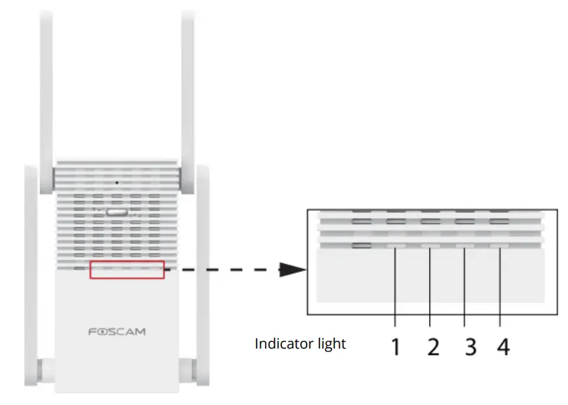 FOSCAM VC1 Dual Band WiFi Chime-fig2