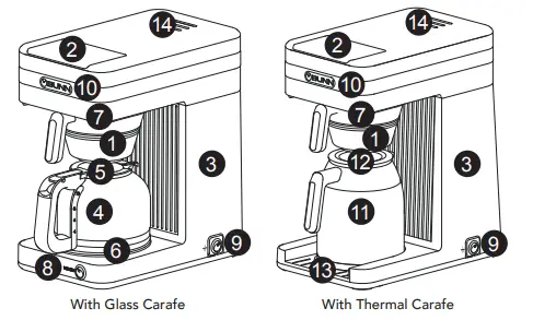 BUNN-‎38300.0066-BX-Speed-Brew-Classic-10-Cup-Coffee-Brewer-fig-1