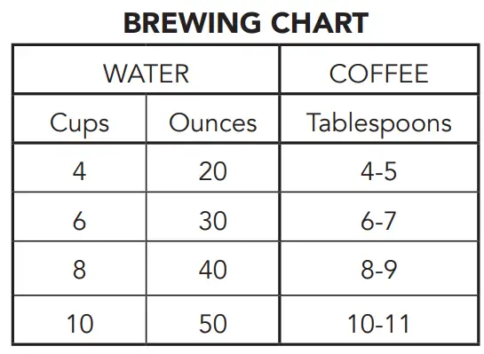 BUNN-‎38300.0066-BX-Speed-Brew-Classic-10-Cup-Coffee-Brewer-fig-5