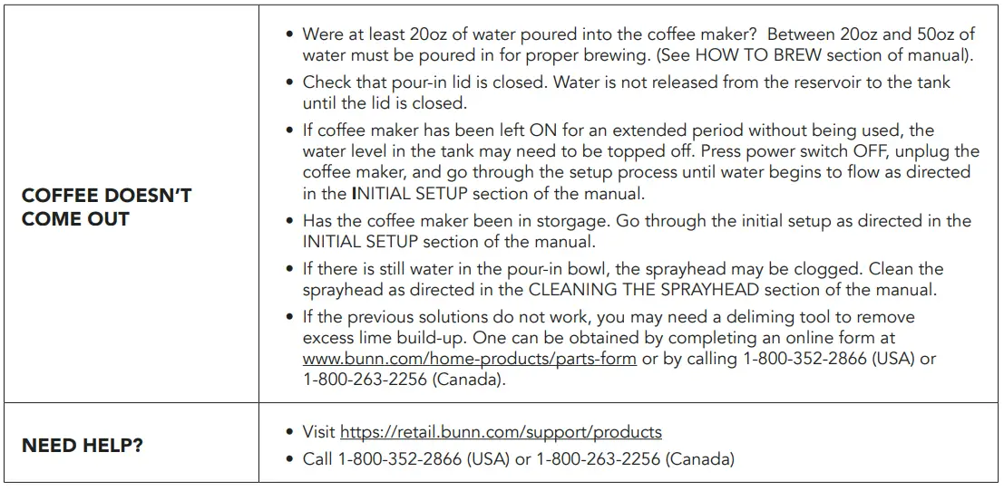 BUNN-‎38300.0066-BX-Speed-Brew-Classic-10-Cup-Coffee-Brewer-fig-9