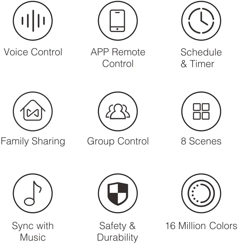 gosund SL1 B Smart Light Strip - fig 8
