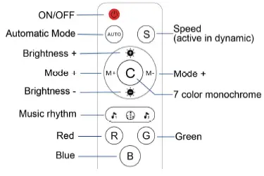 JIMIMORO-8-Pack-Hexagon-Light-Panels-FIG-3