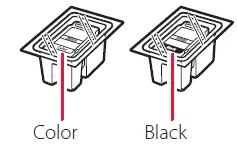 Canon Pixma TS3522 series Printer fig-3