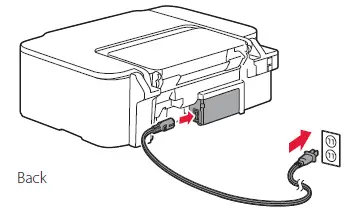 Canon Pixma TS3522 series Printer fig-7