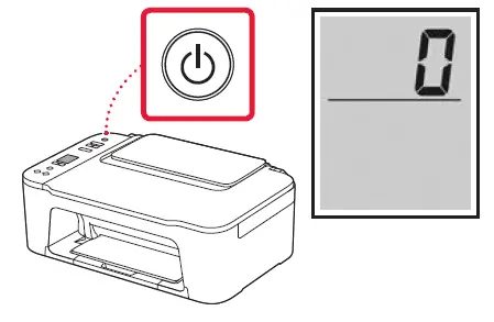 Canon Pixma TS3522 series Printer fig-8