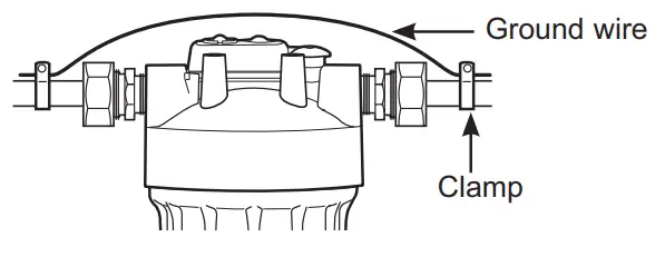 GE APPLIANCES GXWH04F Household Water Filtration System - fig 9