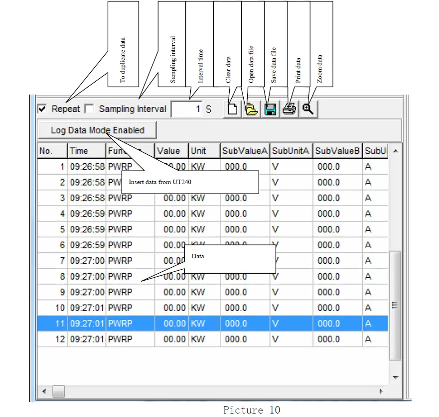 UNI-T UT240-Plus-TRUE-RMS-Power-and-Harmonics-Clamp-Meters-fig- (10)
