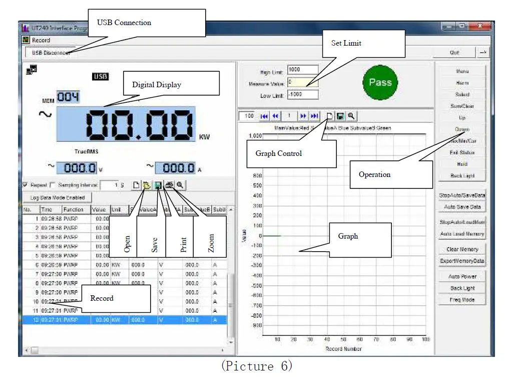 UNI-T UT240-Plus-TRUE-RMS-Power-and-Harmonics-Clamp-Meters-fig- (7)