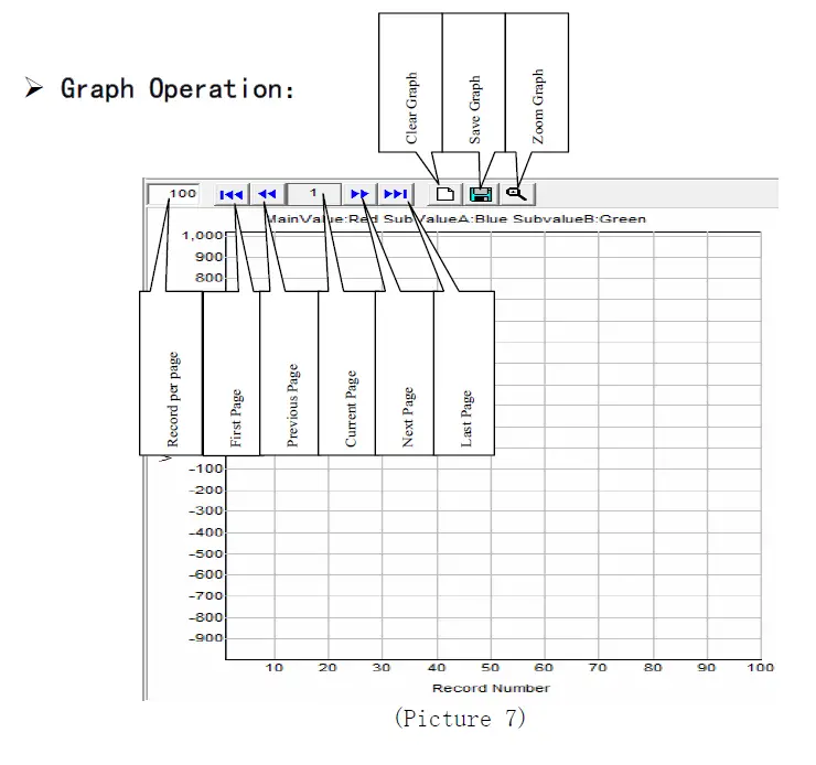 UNI-T UT240-Plus-TRUE-RMS-Power-and-Harmonics-Clamp-Meters-fig- (8)