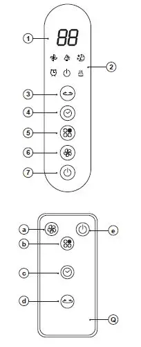BLACK-DECKER-BXEFP50E-Digital-Pedestal-Fan-03