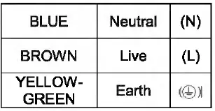 CANDY-CH64CCB-Ideal-Kitchen-Hob-at-Interwood-fig-23