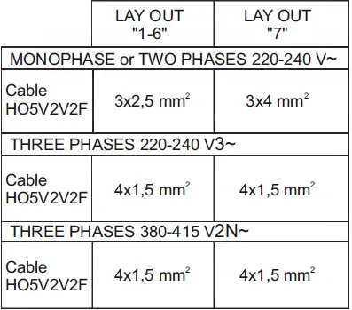 CANDY-CH64CCB-Ideal-Kitchen-Hob-at-Interwood-fig-24