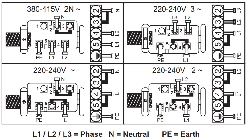 CANDY-CH64CCB-Ideal-Kitchen-Hob-at-Interwood-fig-7