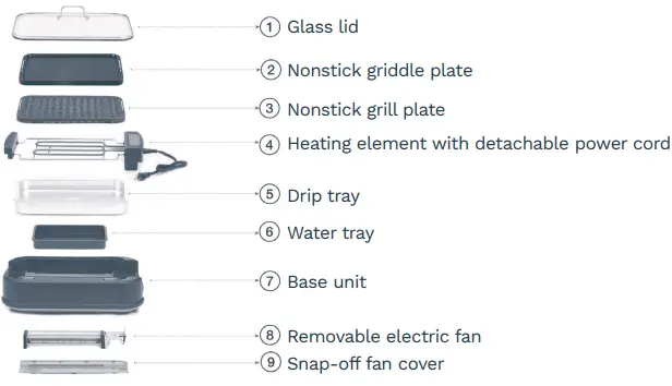 hOme HME050392N Smokeless Electric Indoor Grill-