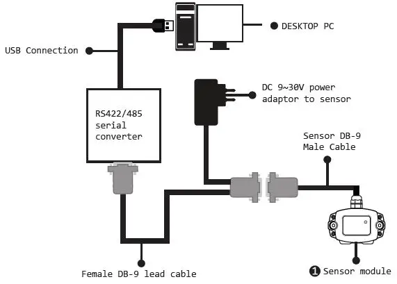 Digi-Pas-JQC-2-04002-99-000-2-Axis-Precision-Sensor-Module-fig- (1)