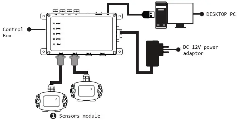 Digi-Pas-JQC-2-04002-99-000-2-Axis-Precision-Sensor-Module-fig- (2)