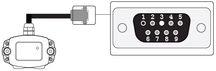 Digi-Pas-JQC-2-04002-99-000-2-Axis-Precision-Sensor-Module-fig- (4)