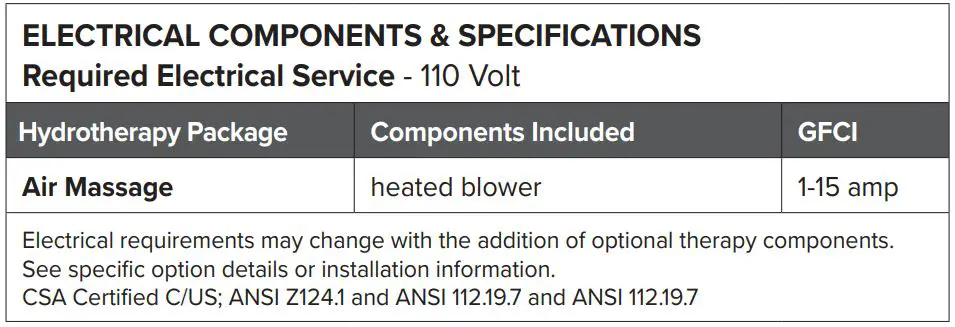 mti 234 Alissa Boutique Collection Tubs - ELECTRICAL COMPONENTS & SPECIFICATIONS