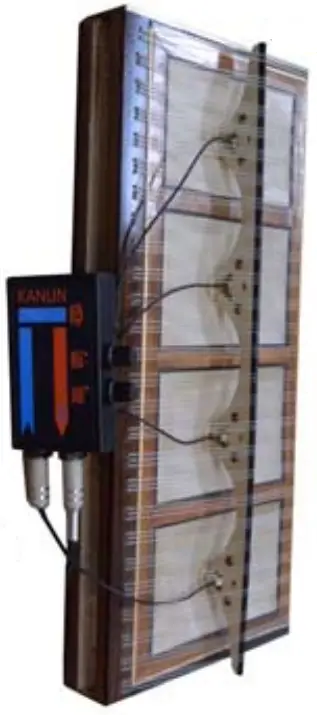 TAP KANUN-4AC Active System - Fig