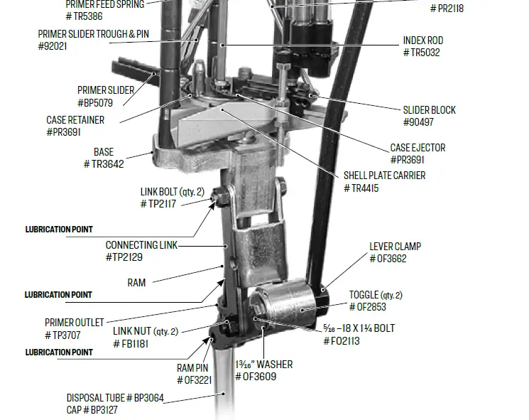 LEE-PRO-1000-Progressive-3-Hole-Reloading-Kit- (2)