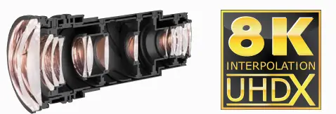 DreamVision-HDR-10-3000-Lumen-Laser-Home-Projectors-fig-3