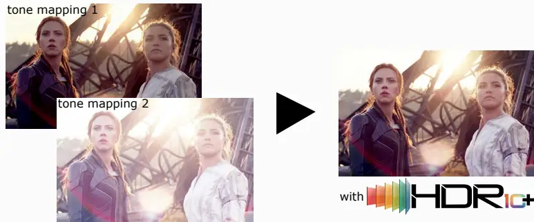 DreamVision-HDR-10-3000-Lumen-Laser-Home-Projectors-fig-4