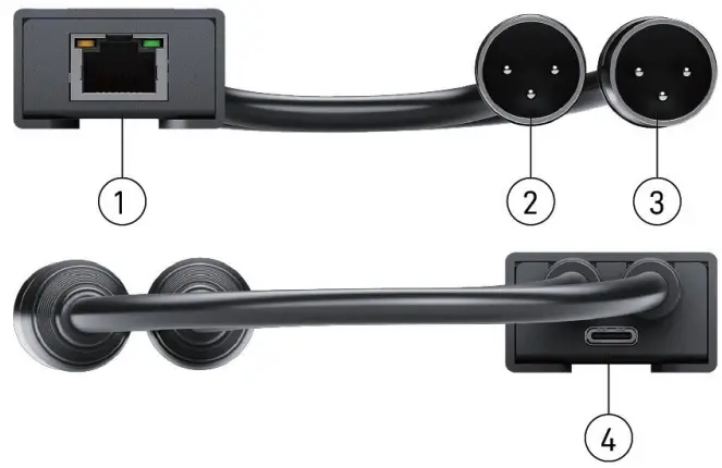 SIIG 2CH Dante Analog Audio Output Adapter - Layout