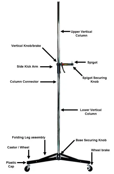 Component Identification STA 06-090