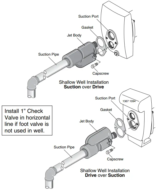 PENTAIR PKG 1 4SD Jet Package Kits - Shallow Well