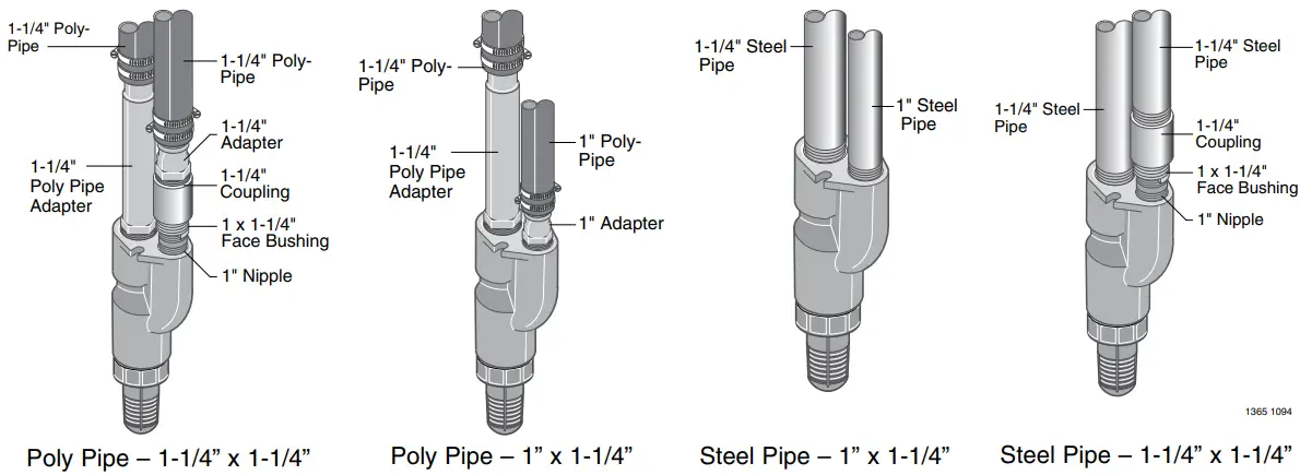 PENTAIR PKG 1 4SD Jet Package Kits - Typical Deep Well