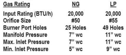 Travis Industries-94900743-Tempest-Torch-17